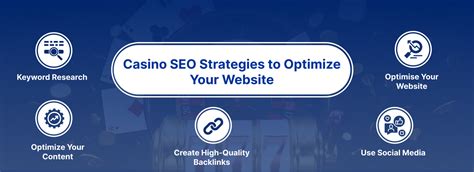 Casino PPC: Boost your casino’s with SEO strategies.